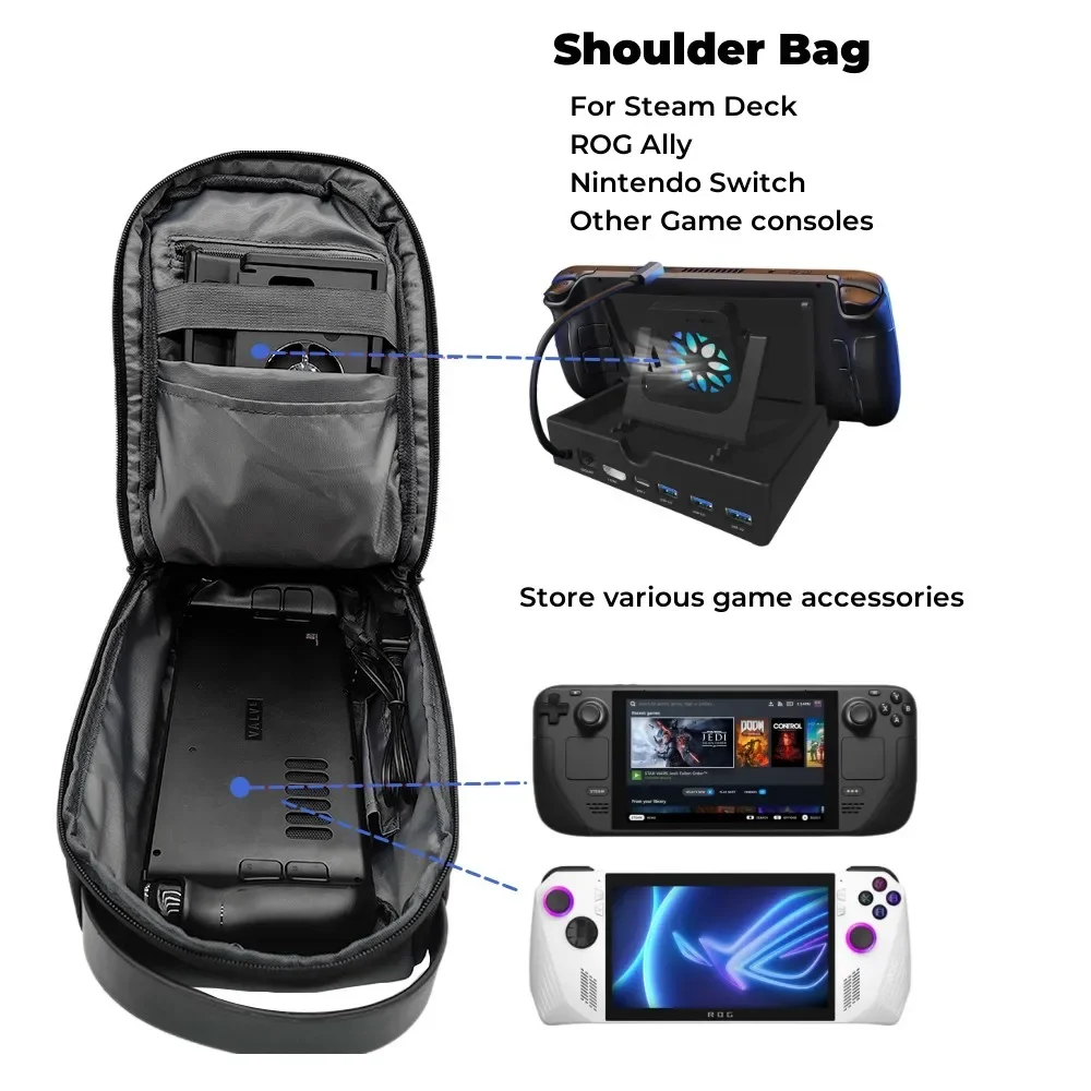 Travel Accessories Kit Bag - Plecak amortyzujący wstrząsy z opadającymi ramionami