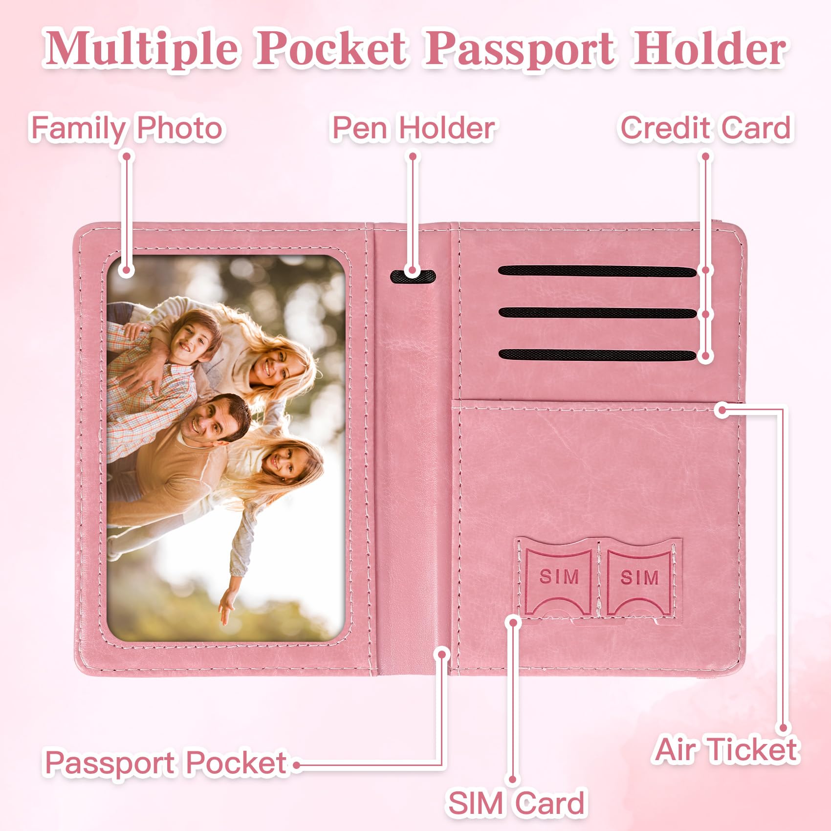 Etui na paszport podróżne, etu – Travel Accessories Essentials recenzja i cena