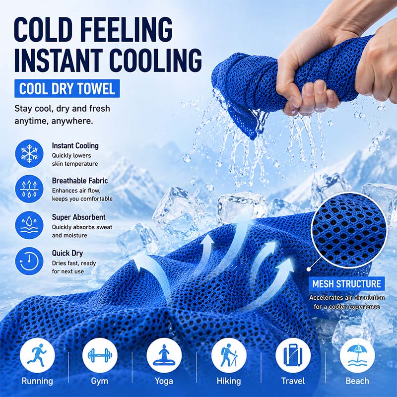 Przenośny chłodzący ręcznik sp – Travel Towel Quick Dry recenzja i cena